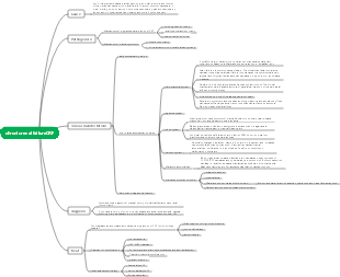 Chapter 37 Chronic Renal Failure