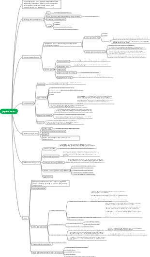 Chapter 24 Peptic ulcer