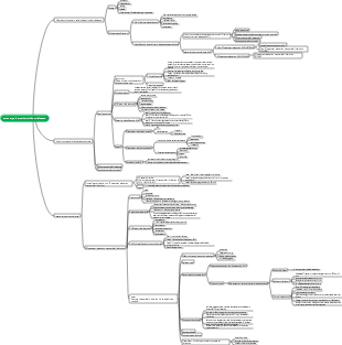 Chapter 18 Coronary Atherosclerotic Heart Disease