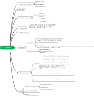 Chapter 6 Bronchial Asthma
