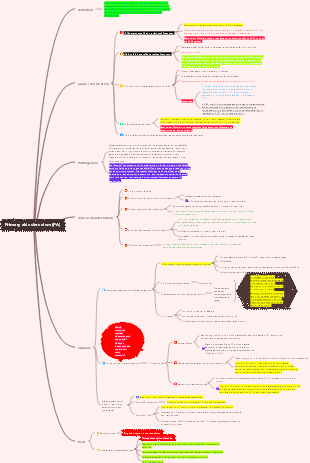 Primary aldosteronism (PA)