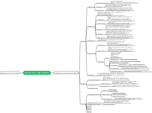 Chest and thoracic organ examination