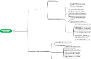 Power Quality Methods - Harmonics and Interharmonics