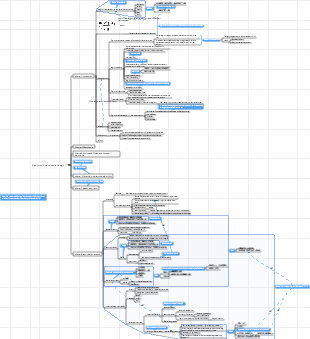 Algorithm Analysis and Design