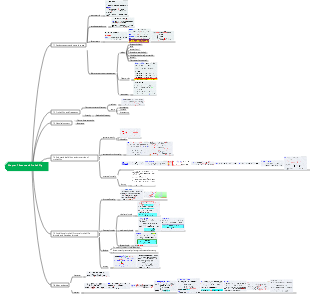 01_Events and Probability