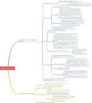 Chapter 9-10 Content Synchronization and Best Reception