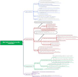 Main factors causing food quality deterioration