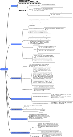 stochastic process