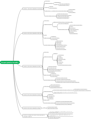 European preschool education