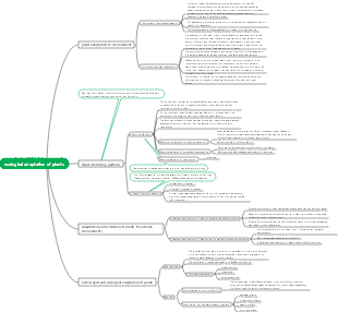 ecological adaptation of plants