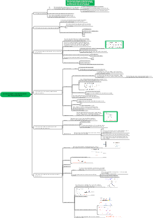 General Chapter 2 Random Variables and Their Distribution