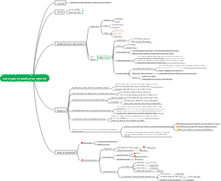 acute upper respiratory tract infection