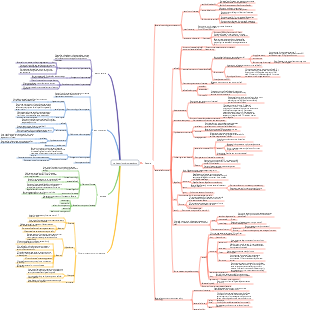 prokaryotic microorganisms