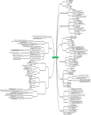 Alzheimer's disease