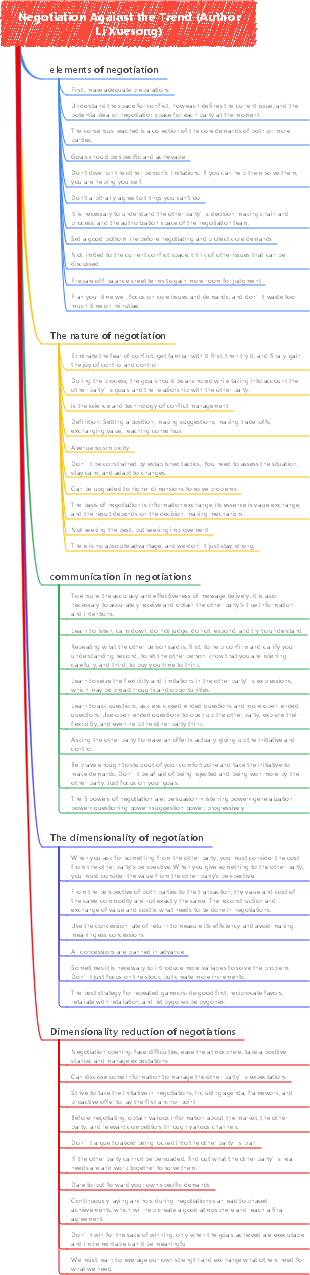 Negotiation Against the Trend (Author Li Xuesong)