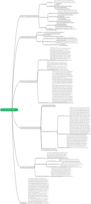Consumer Behavior Chapter 6