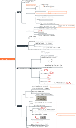 Chapter 1 Signals and Systems
