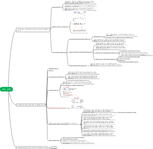 amino acids