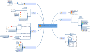 computer network application layer