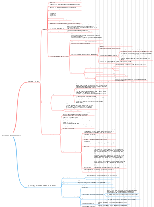 environmental toxicology