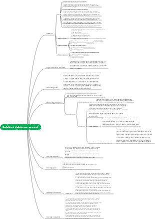 Gestational diabetes management