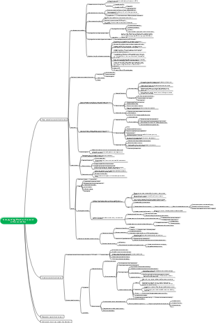 Pathophysiology Disorders of water and sodium metabolism