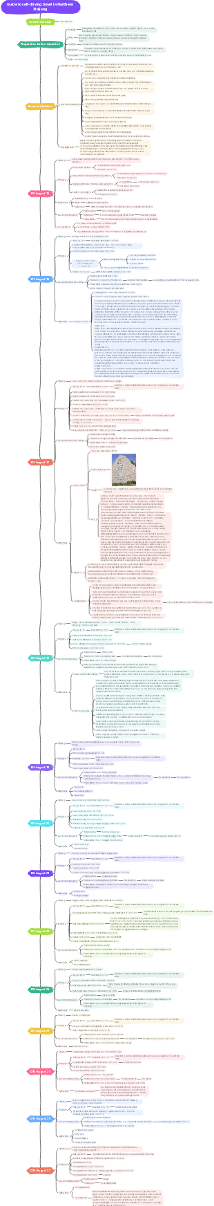 Guide to self-driving travel in Northern Xinjiang