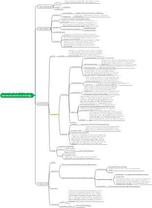 Systematic Anatomy General Osteology