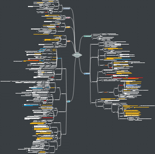 Chapter 4 - Network Layer