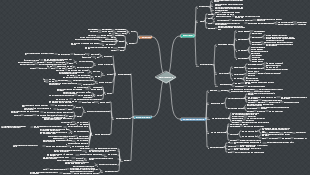 Chapter 1 - Operating System Overview