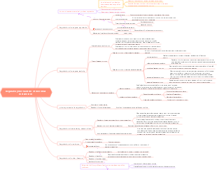 Regulatory mechanisms of microbial metabolism