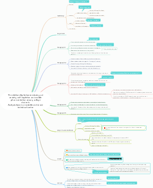 Thesis thinking framework