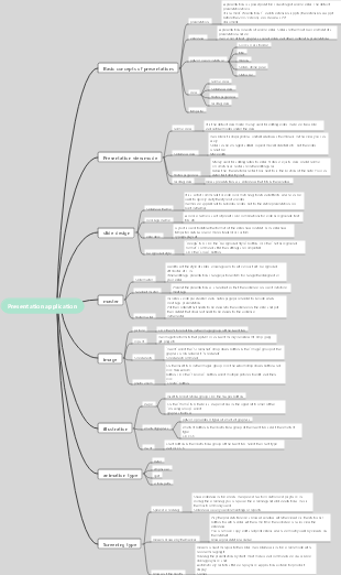 Presentation application