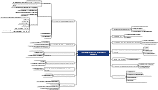 Probability Theory and Mathematical Statistics