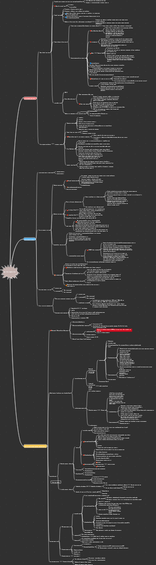 pharmacodynamics