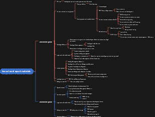 Annual work report materialJPG