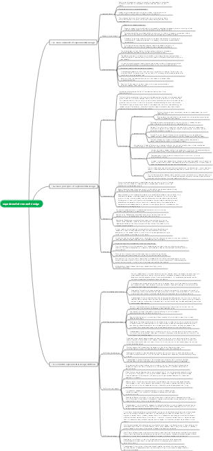 experimental research design