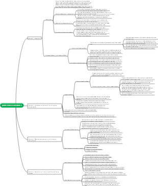public health surveillance