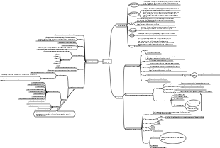 Europe—Junior High School Geography