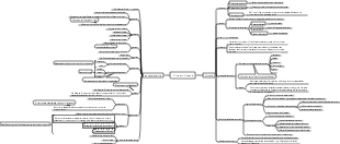 Africa and Oceania—Junior Middle School Geography