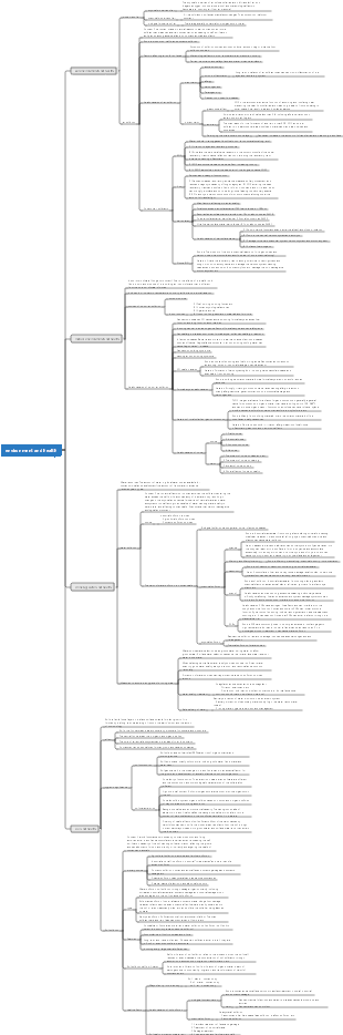 environment and health