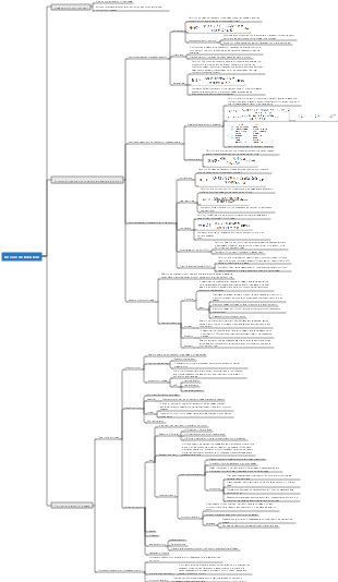 Disease distribution