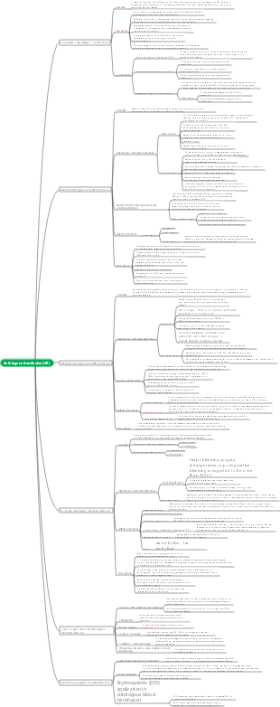 Autologous transfusion (AT)