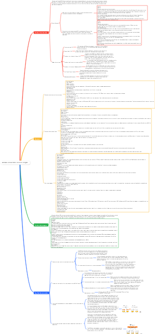 Alibaba Cloud Microservice Engine