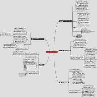 Section 5 Quality Design Methods and Tools