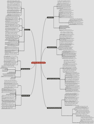 Section 4 Basic tools for quality non-data analysis