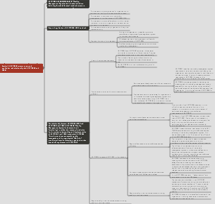 Section 5 GB19004 structure, scope of application and relationship with GB19000 and 19001