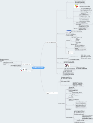 Chapter 6 Energy Conversion between Mitochondria and Cells
