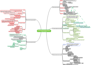 Extraction methods of active ingredients of natural products