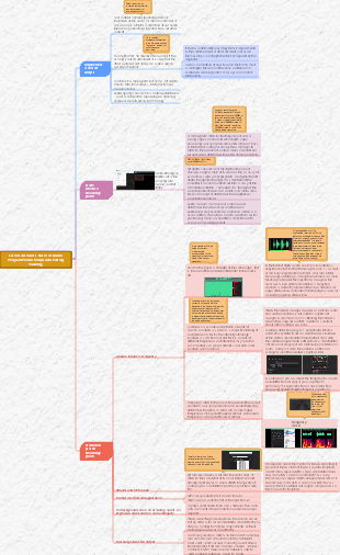 Lesson 2 Acoustic Basics of Audio Program Production [Audio Editing Training]